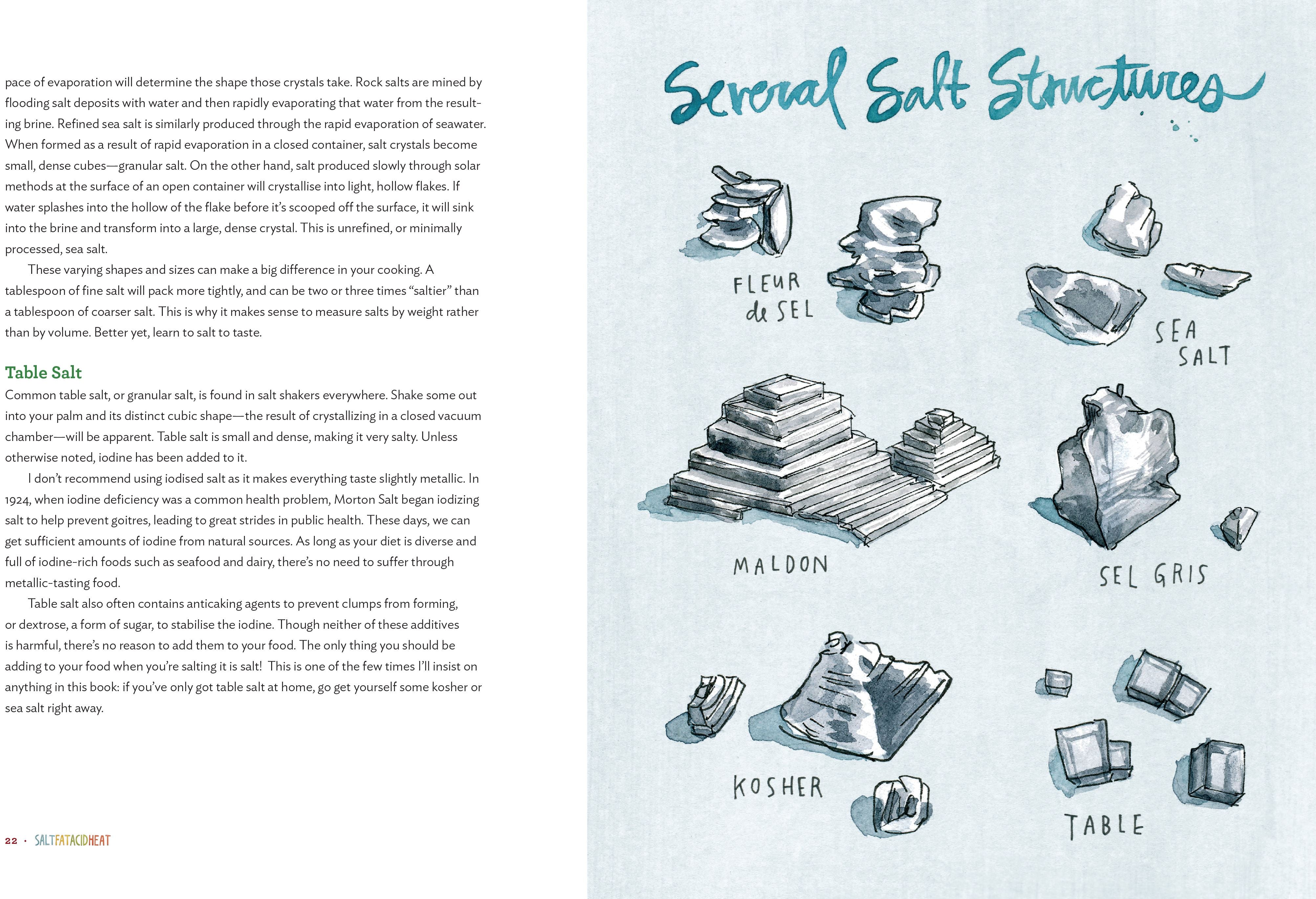 Salt Fat Acid Heat Cookery Book* - B032677 - Uneeka
